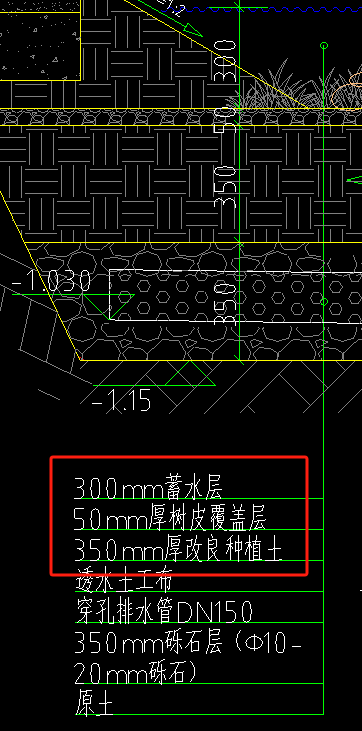 怎么套价