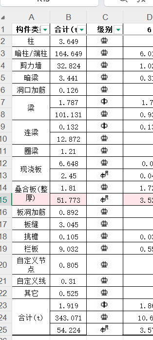 端柱