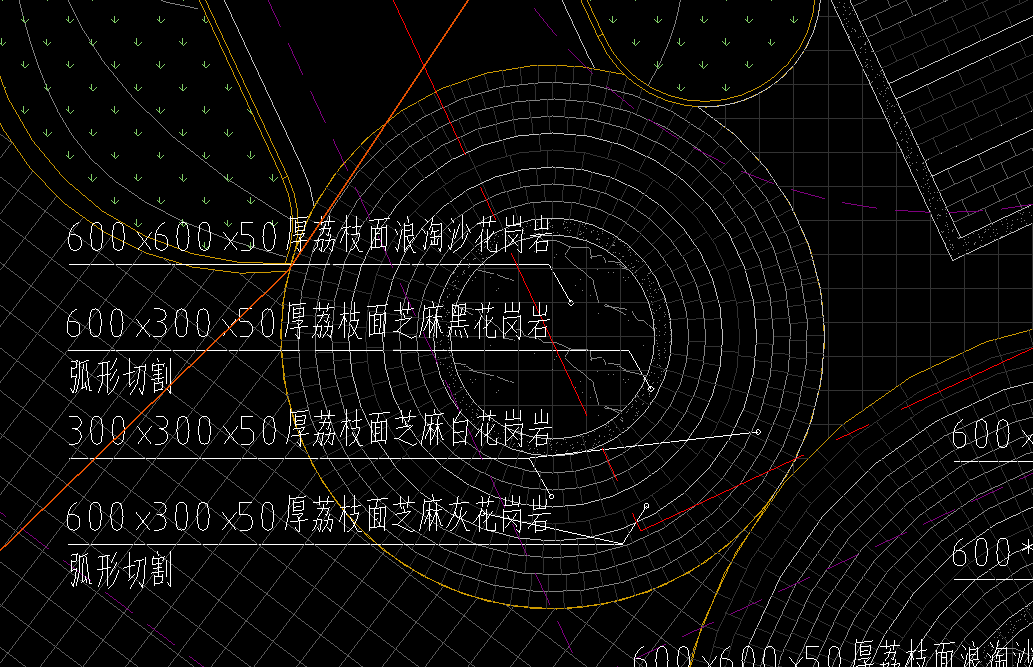 块料
