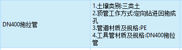 定额