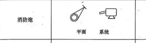广联达服务新干线