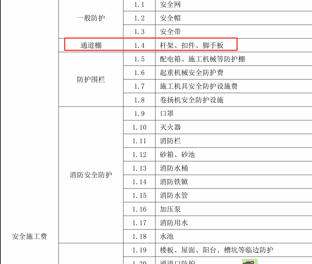 安全文明施工费