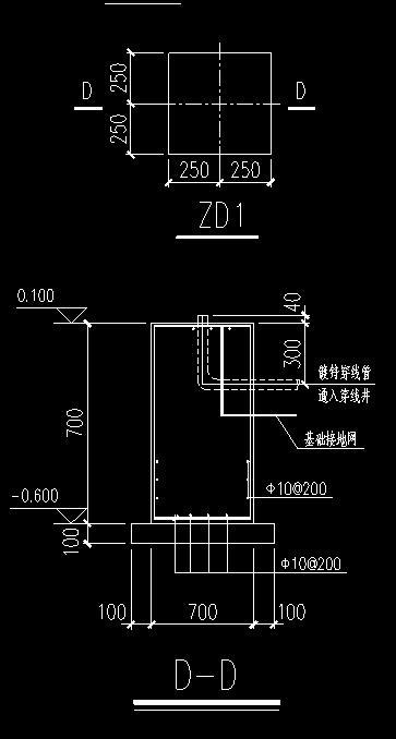 构件