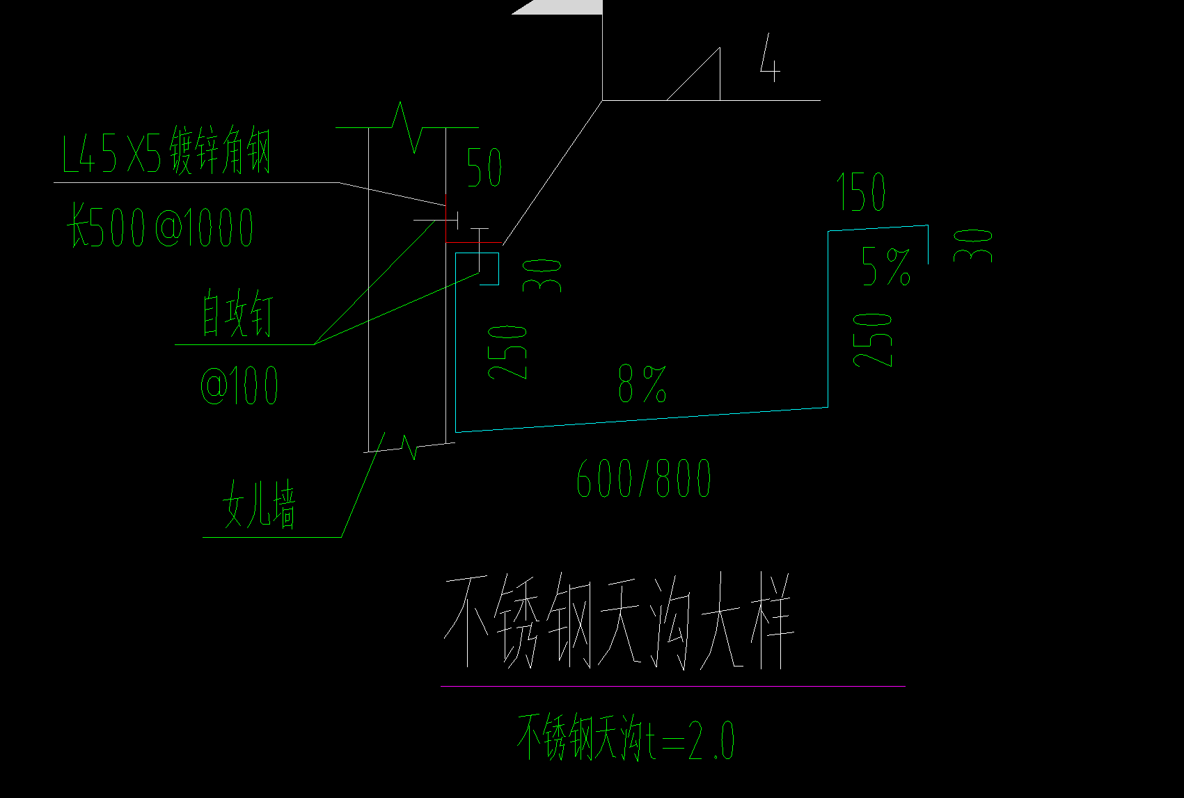 手算