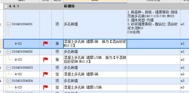 项目特征