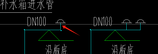 套管