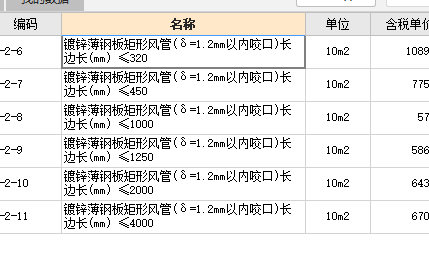 定额