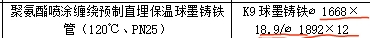 预制