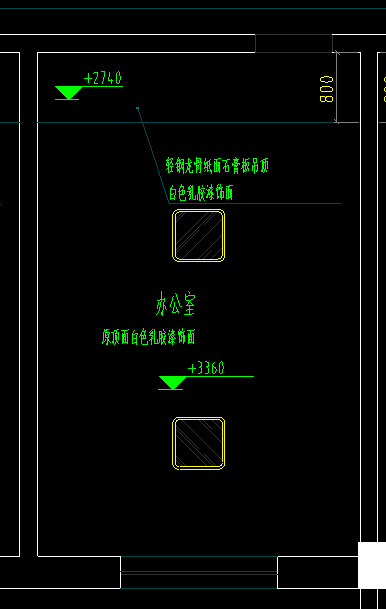 配线