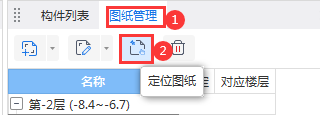 错位了