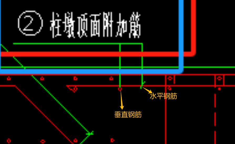 墩