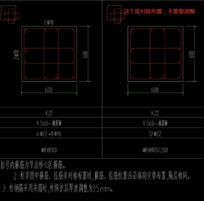 框柱