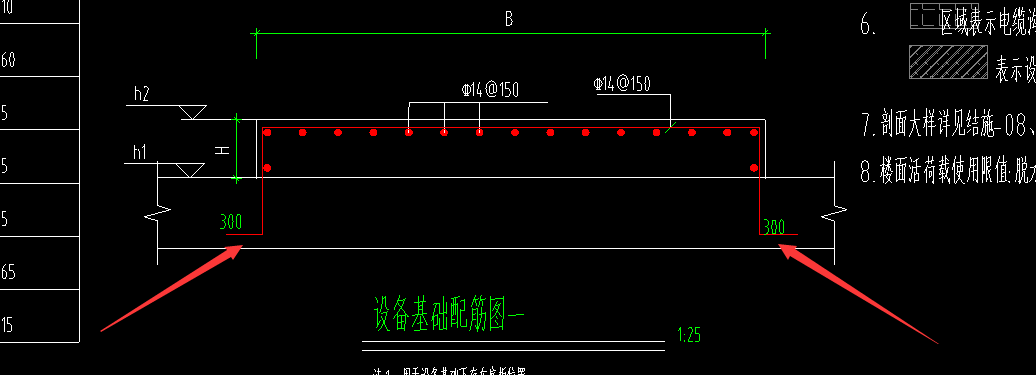 锚