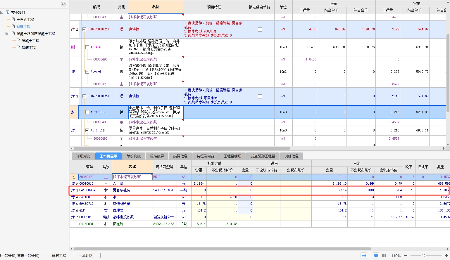 消耗量