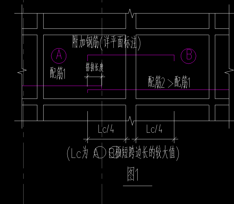 板筋
