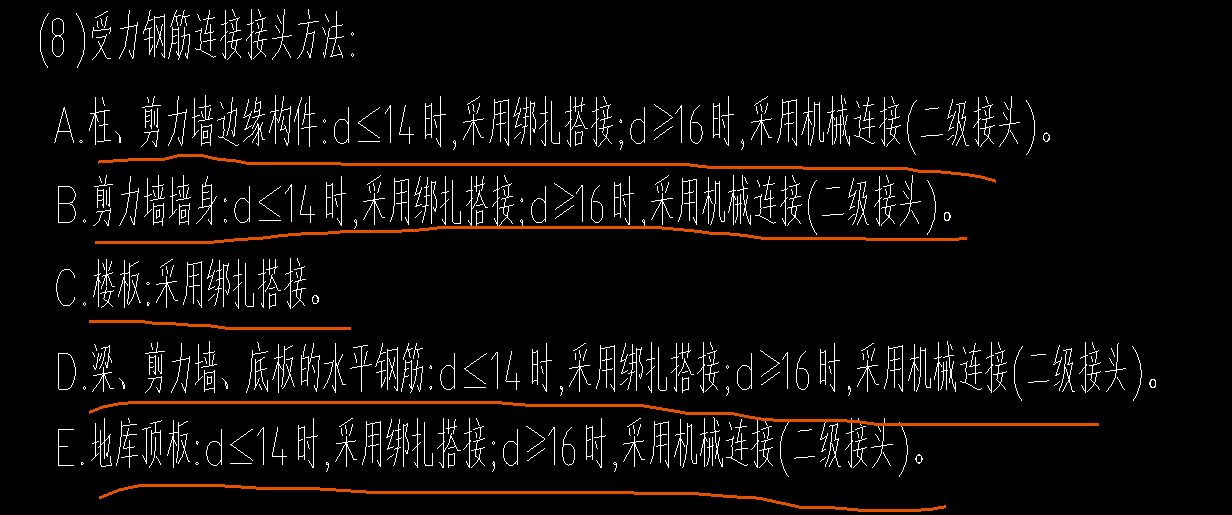绑扎