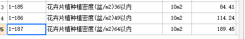 定额