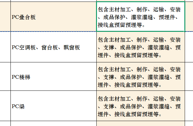 单子目