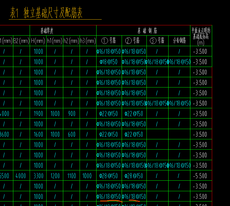 独立基础