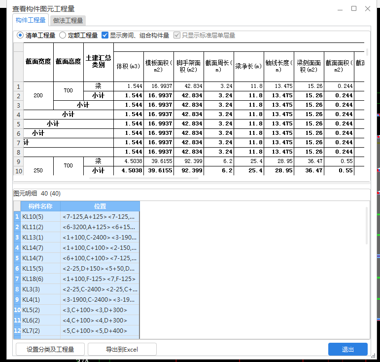 法工程量