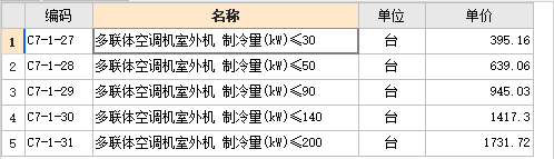 定额是
