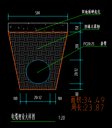 土方