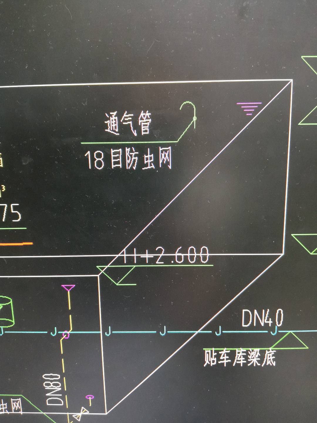图例
