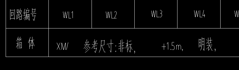 配电箱