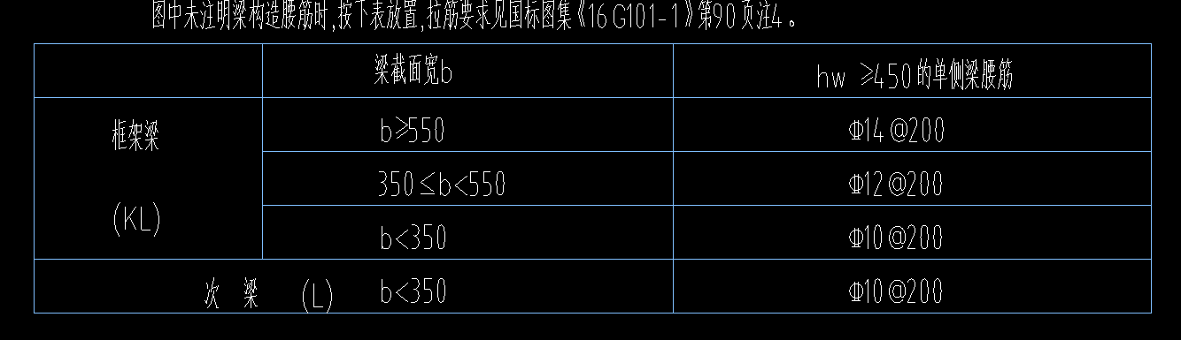 输入格式