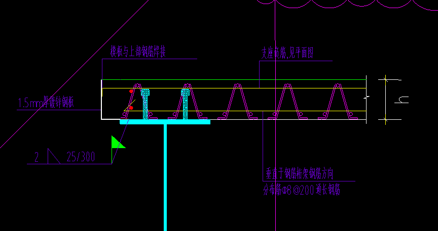 板钢筋