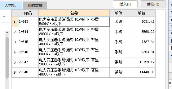 全费用