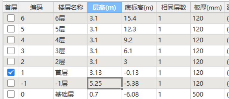 建筑行业快速问答平台-答疑解惑