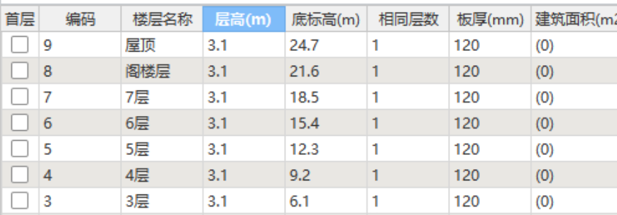 标高设置