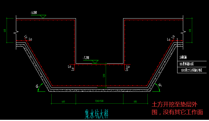 土方体积