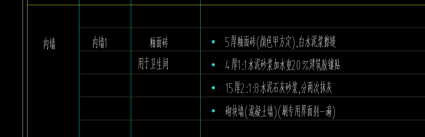 内墙