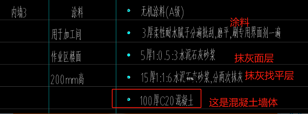 广联达服务新干线
