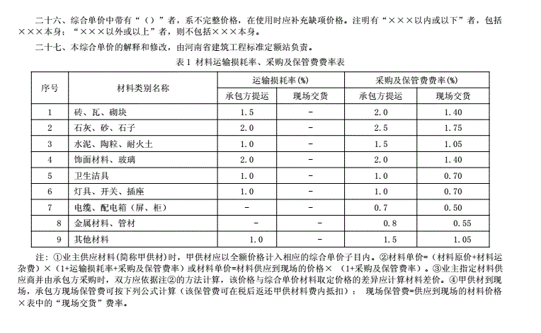 采保费