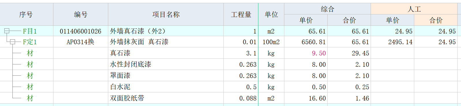 人工费