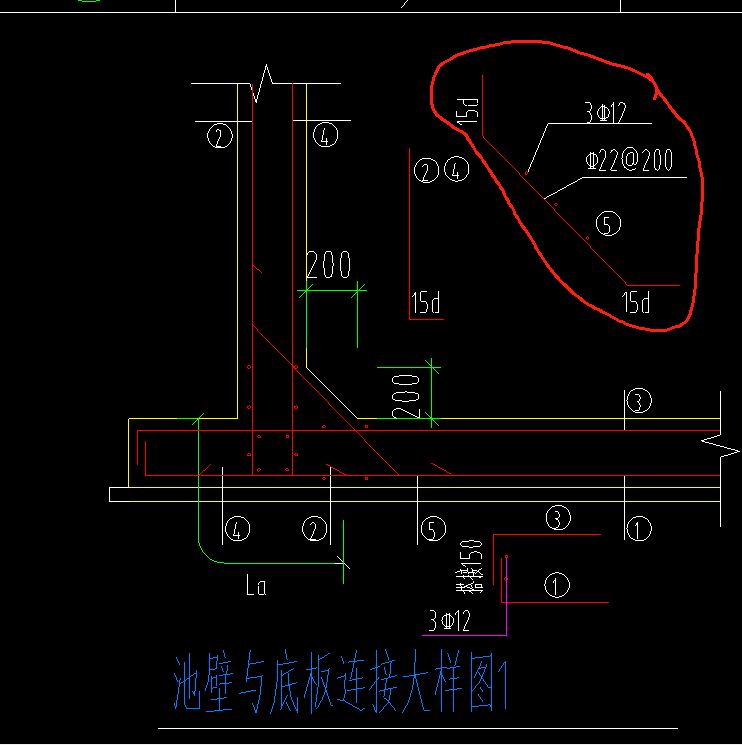 钢筋如何表示