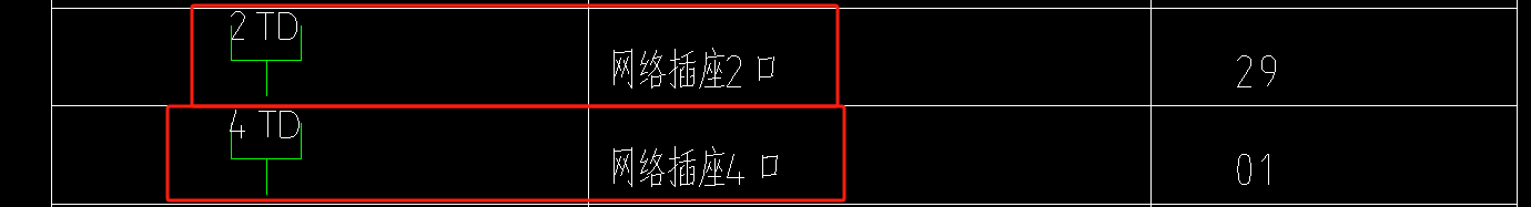 线缆