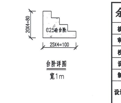 台阶
