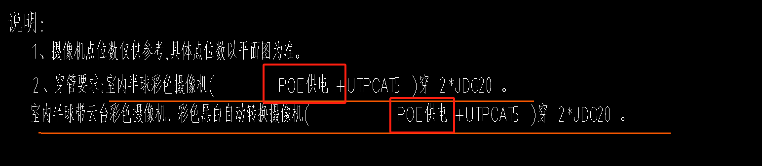 线型