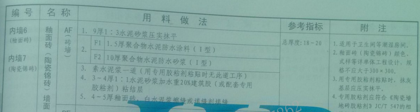 内墙