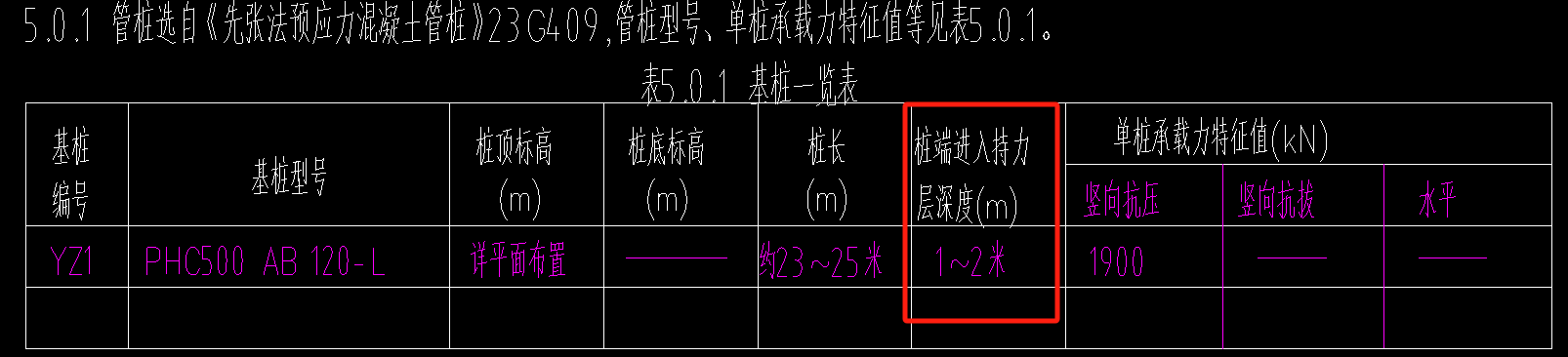 桩