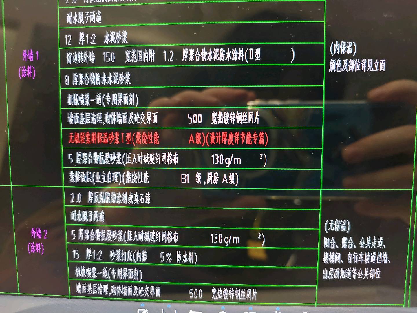 图例