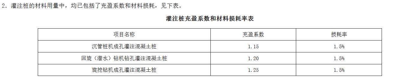 桩