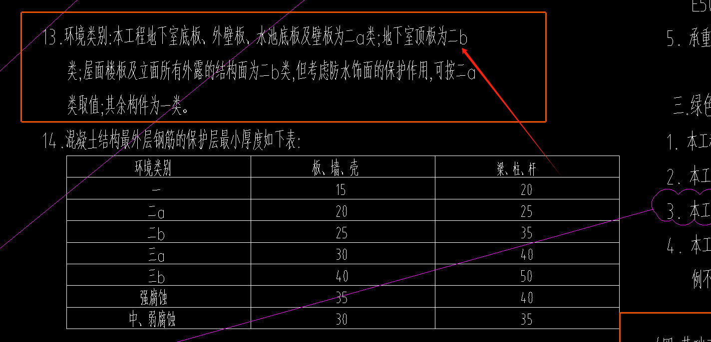 顶板