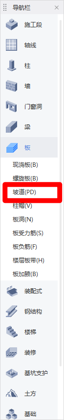 怎么布置