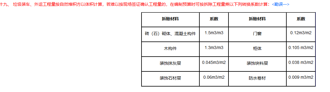 系数