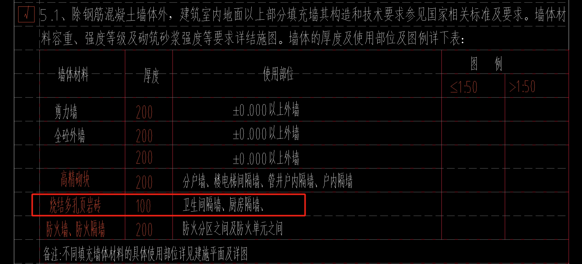 墙体